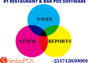 POS Software in Kenya