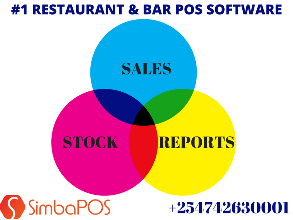 POS Software in Kenya