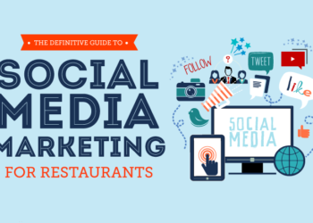 Social Media Marketing For Restaurant and Bar in Kenya