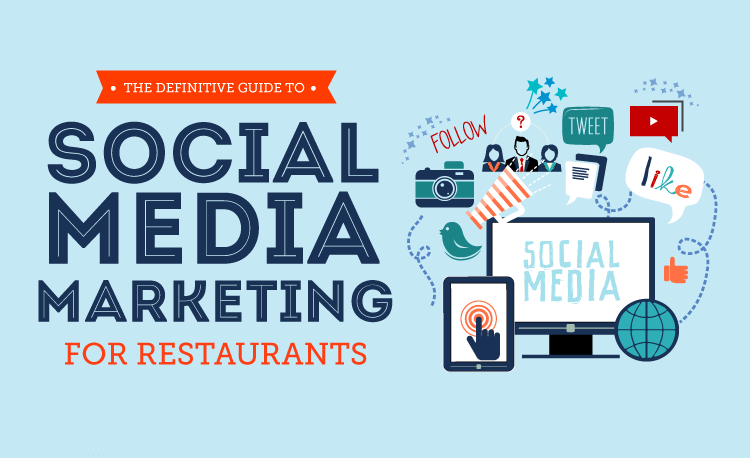 Social Media Marketing For Restaurant and Bar in Kenya