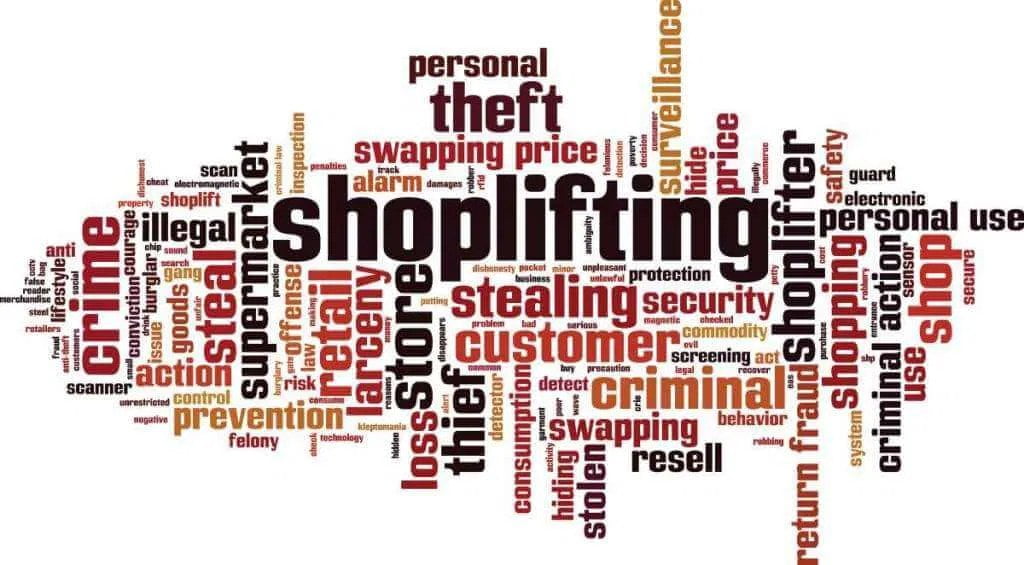 theft prevention in retail business