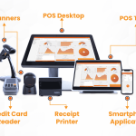 smart pos system in kenya