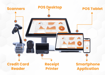 smart pos system in kenya