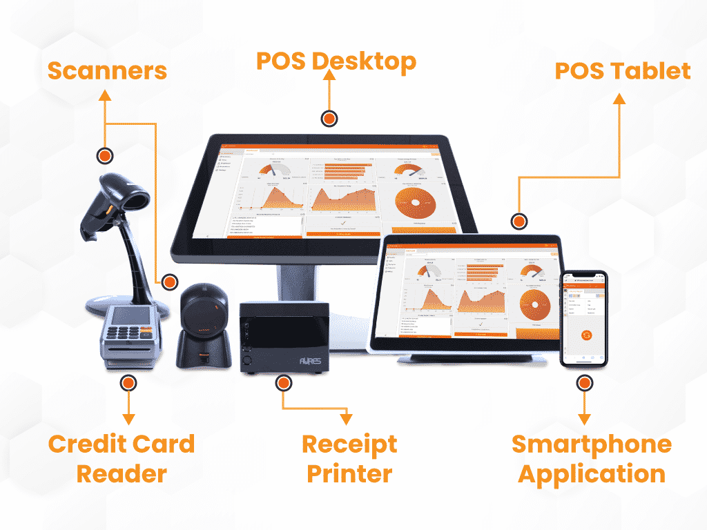 smart pos system in kenya