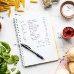 food costs in kenya