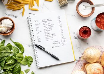 food costs in kenya